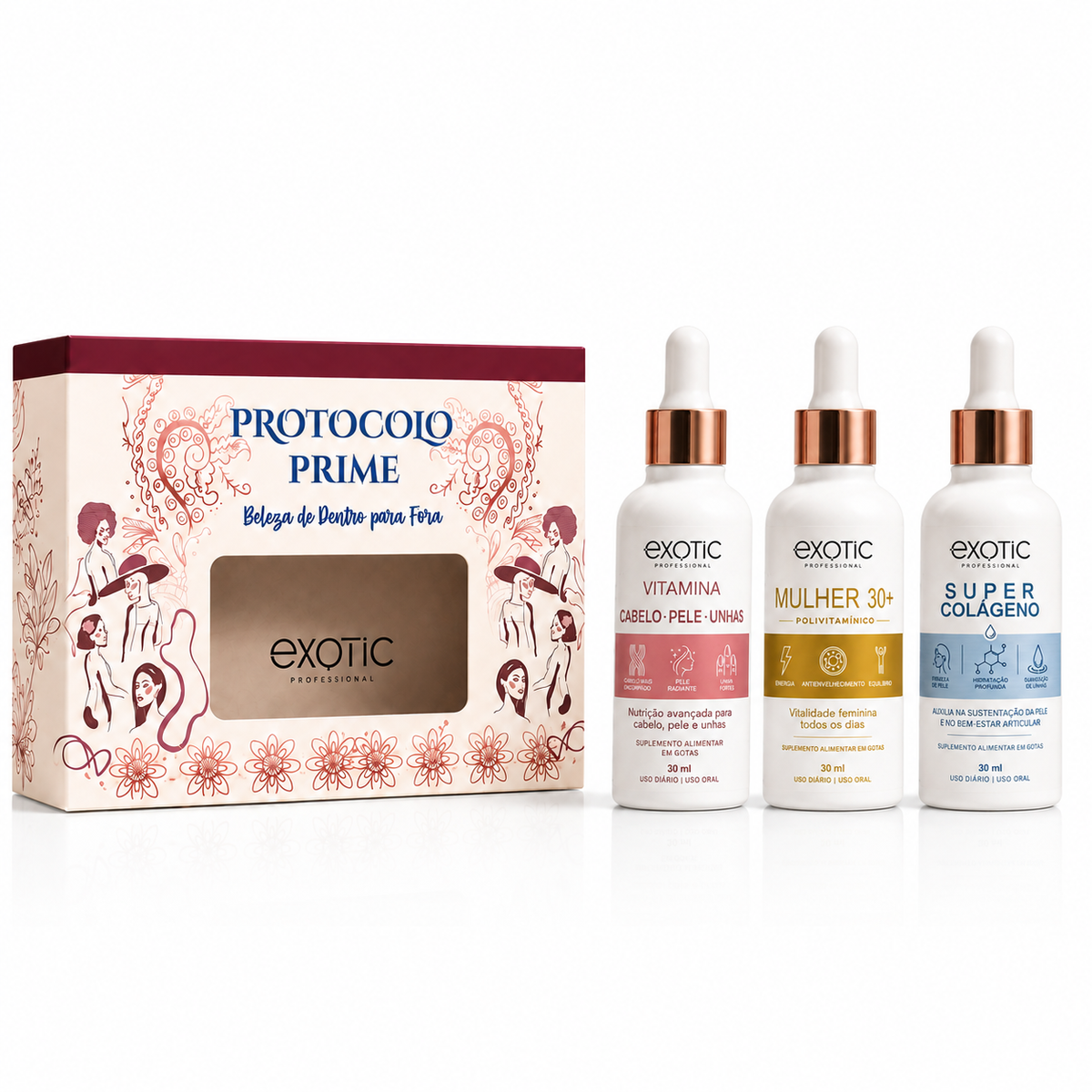 Protocolo Prime