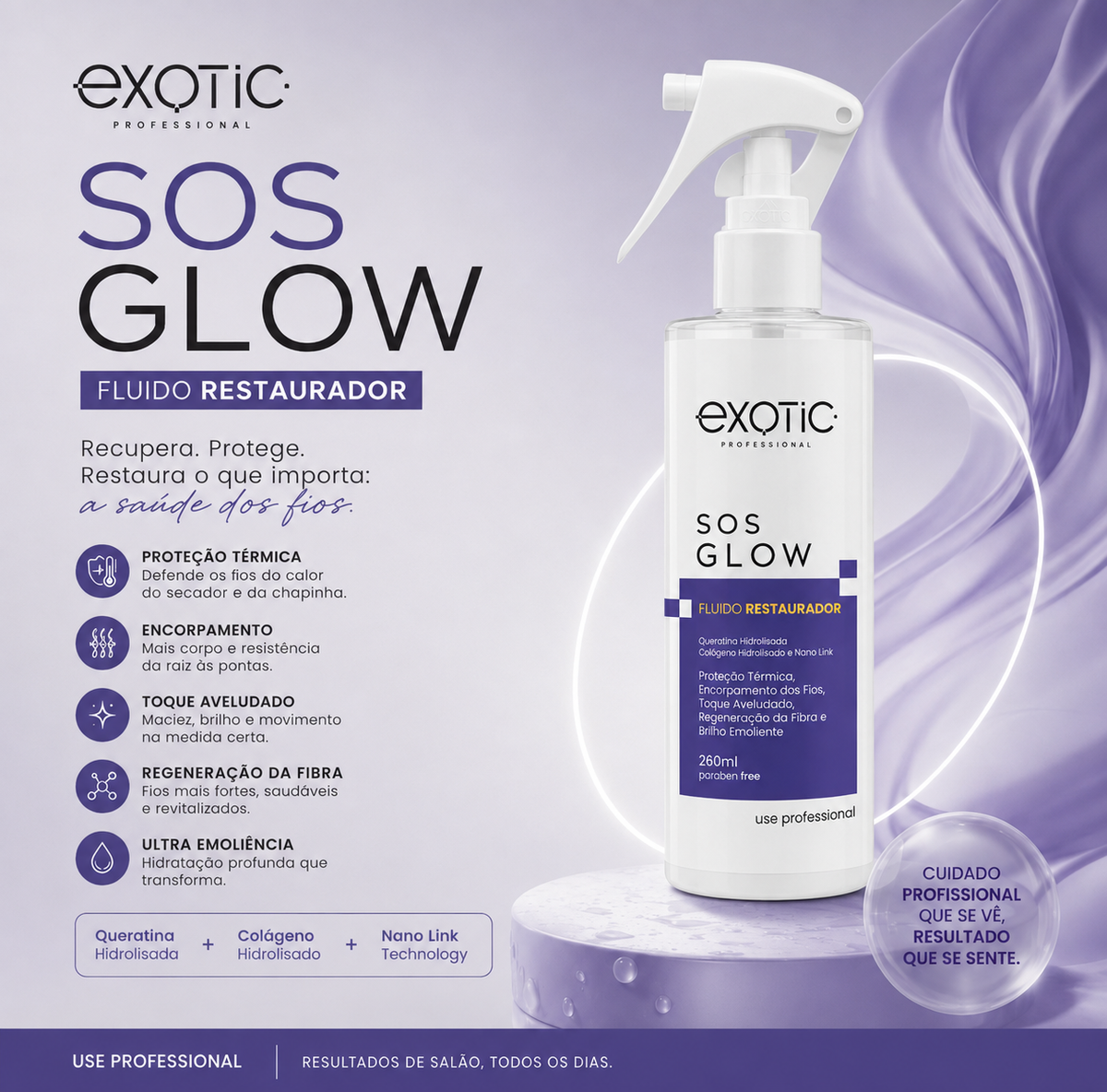 Fluido Restaurador SOS Glow